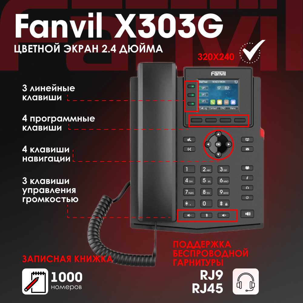 IP-телефон Fanvil X303G фотография 4