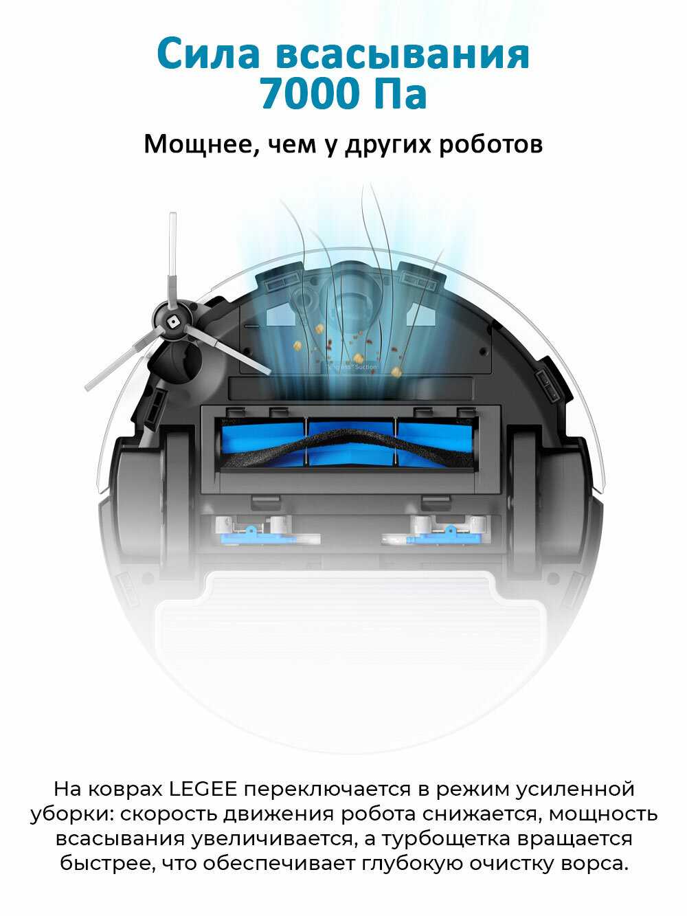 Робот-пылесос HOBOT Legee Q10 Pro фотография 20