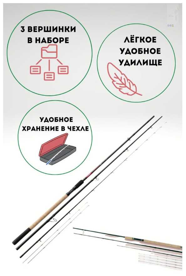 Удилище ZORI FISHING THUNDER Feeder Plus, от 80 гр до 160гр, 270см фотография 1