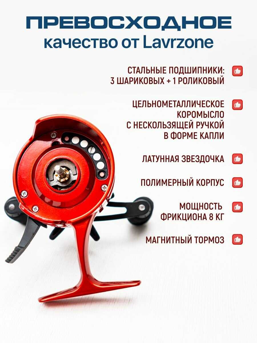Катушка для фидера с байтранером LAVRZONE FO6000 фотография 8