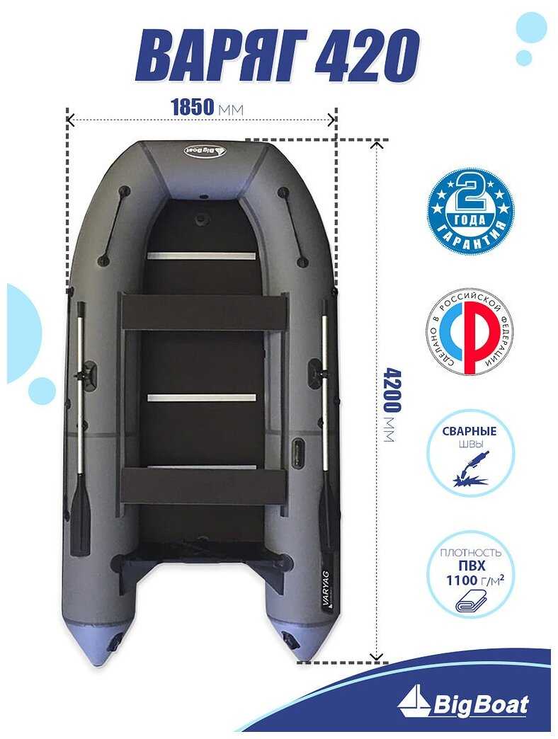 Надувная лодка Varyag Лодка Varyag 420 фотография 13
