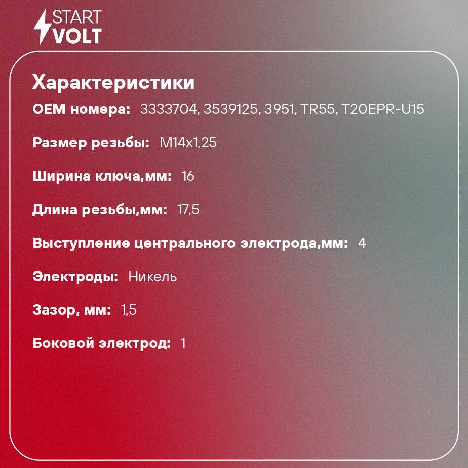 Свеча зажигания StartVolt Свеча зажигания (VSP 1016) фотография 1