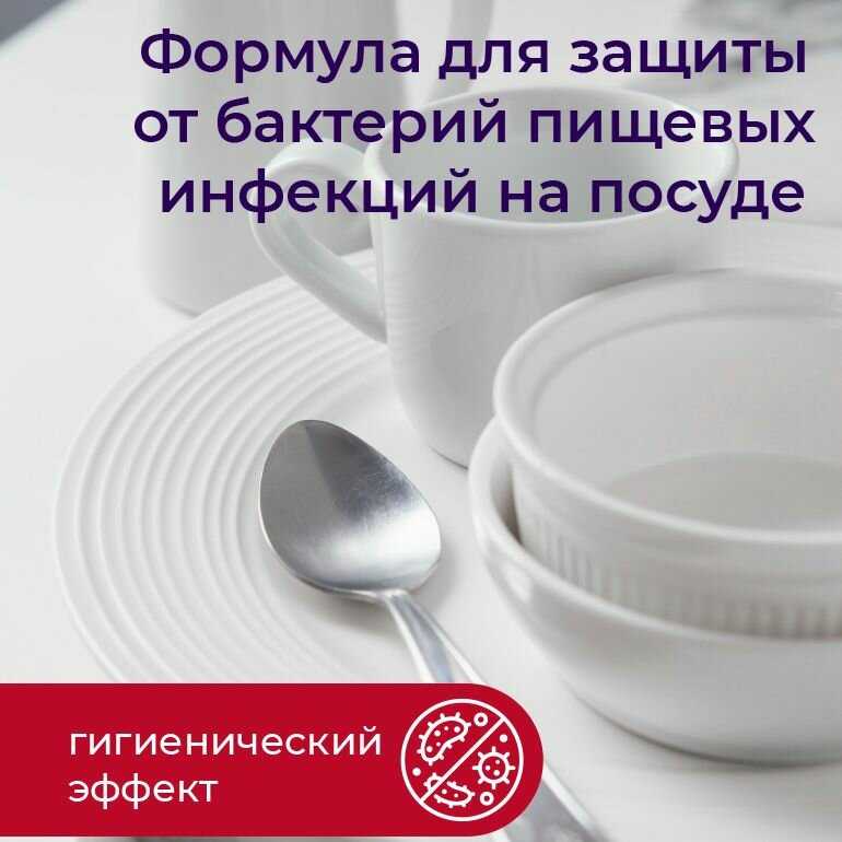 Мини Таблетки для мытья посуды Frau Schmidt