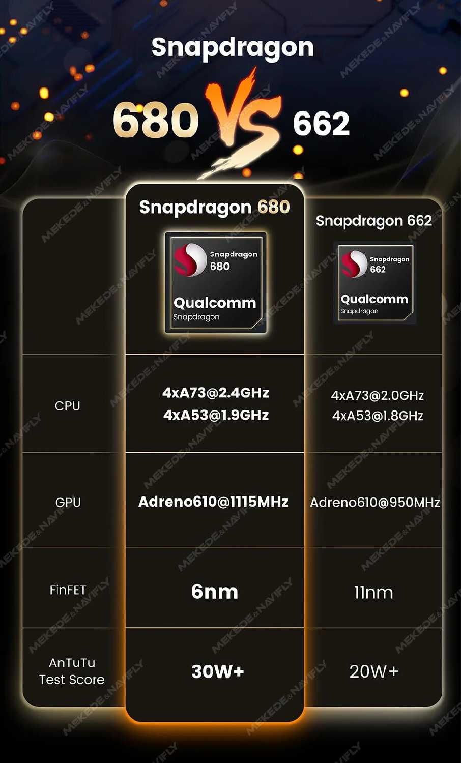 Автомобильный мультимедийный плеер Snapdragon 680 Автомобильный мультимедийный плеер (662 8-256G CIC) фотография 14