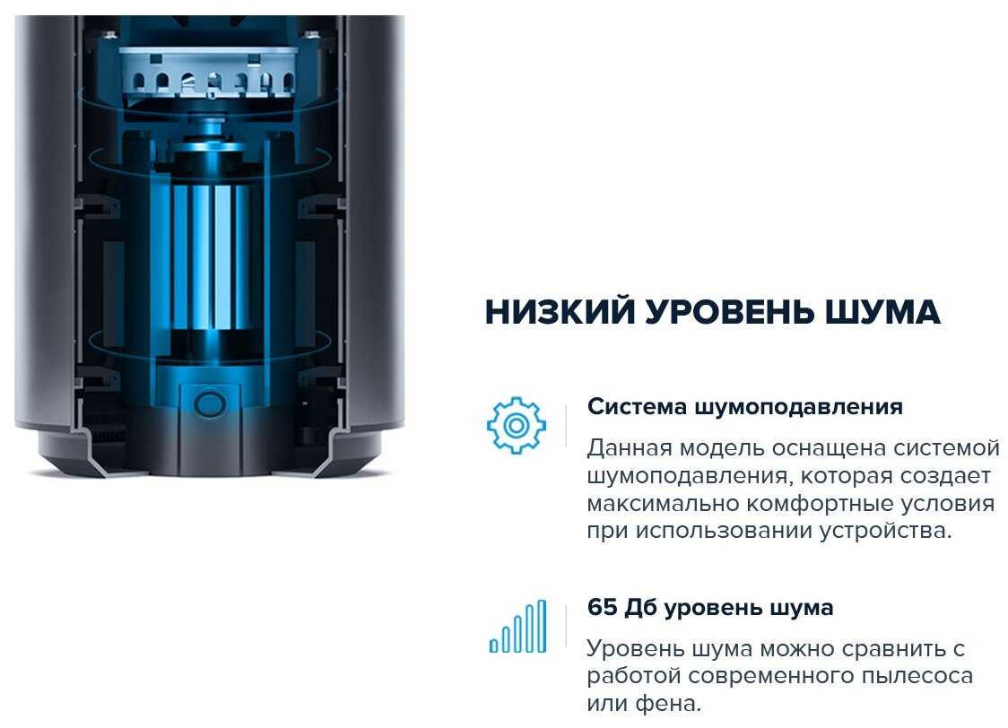 Измельчитель пищевых отходов HASSO HD550 фотография 2