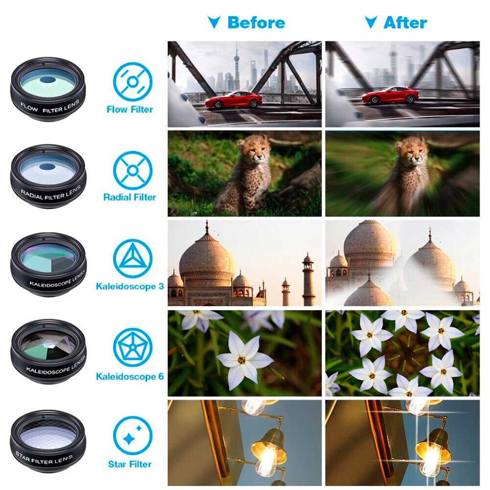 Комплект объективов Apexel 10-In-1 (APL-DG10) фотография 9