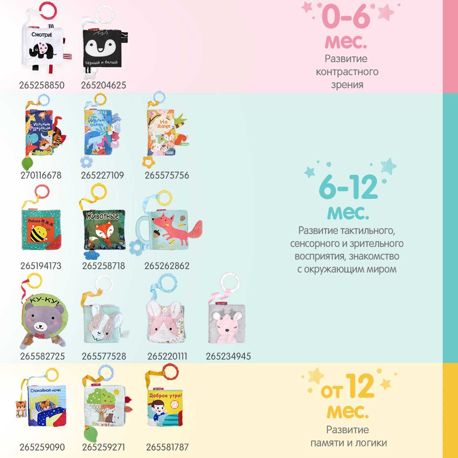 Книжка-игрушка цирк (1111 см) фотография 8