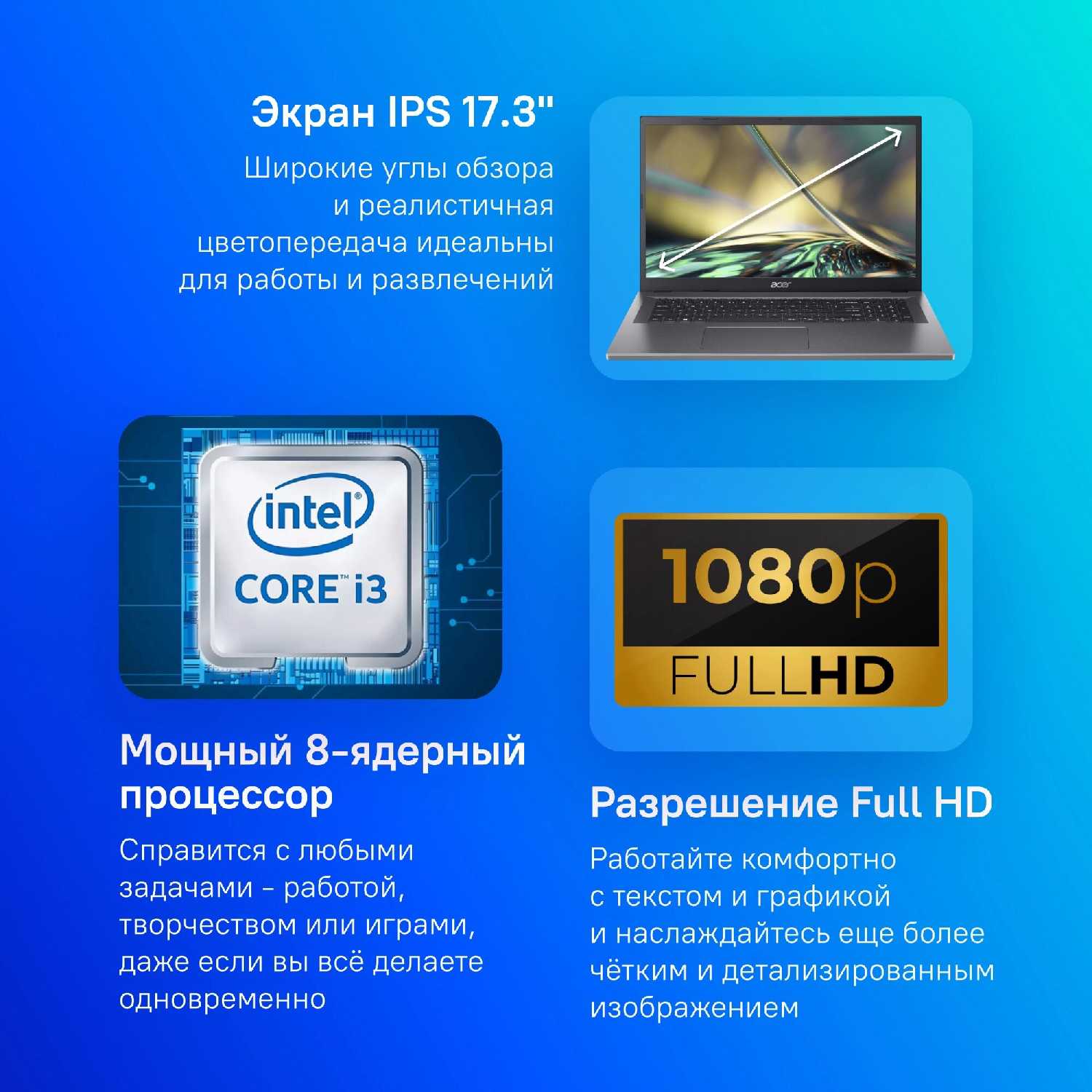 Ноутбук Acer Aspire 3 A317-55P-36S9 17.3