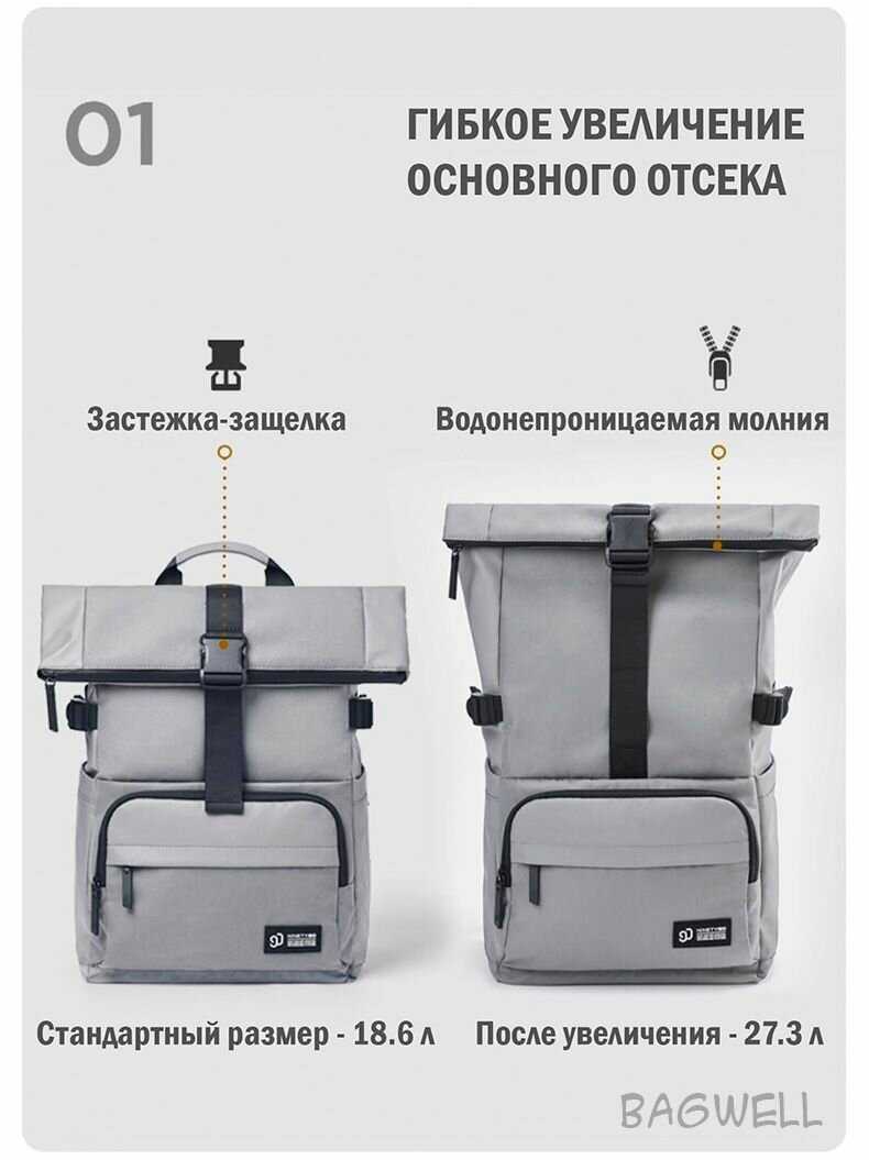 Городской рюкзак Xiaomi Ninetygo фотография 14