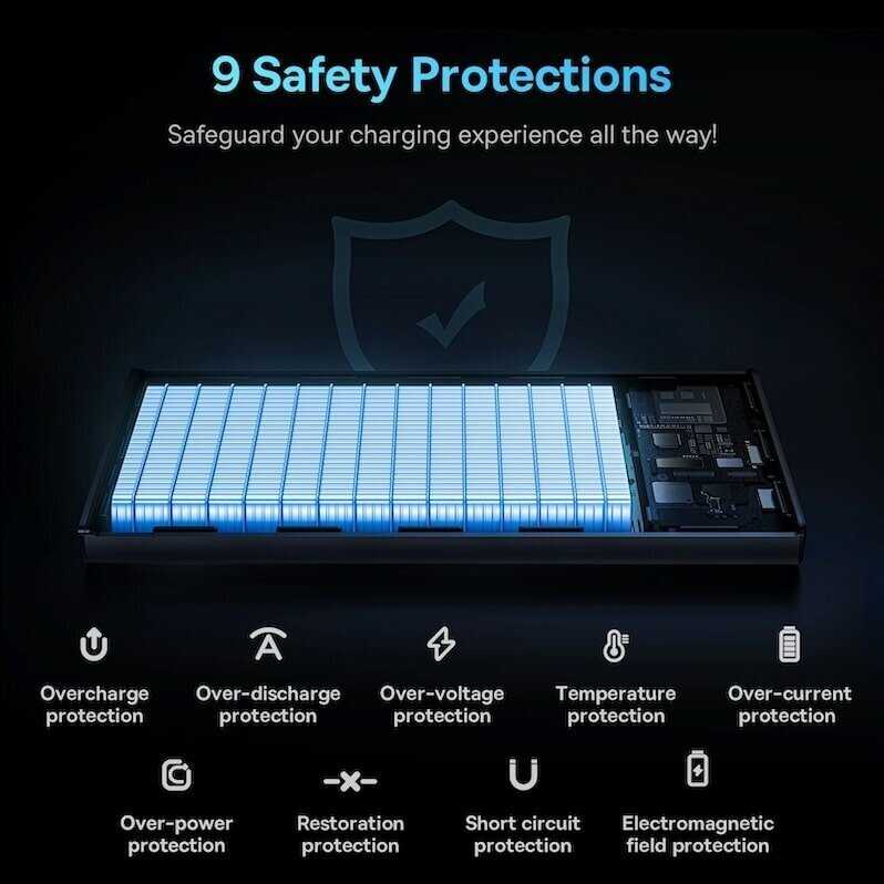 Внешний аккумулятор Baseus Star-Lord Digital Display Fast Charge Power Bank 10000mAh 22.5W (PPXJ100002) фотография 2