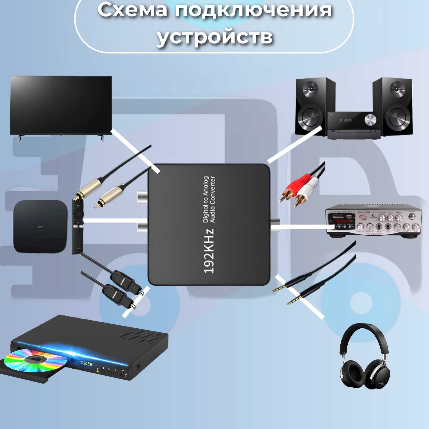 Цифро-аналоговый аудио конвертер Type-C 192KHz оптика SPDIF Toslink Coaxial Digital RCA AUX 3.5 Jack фотография 3