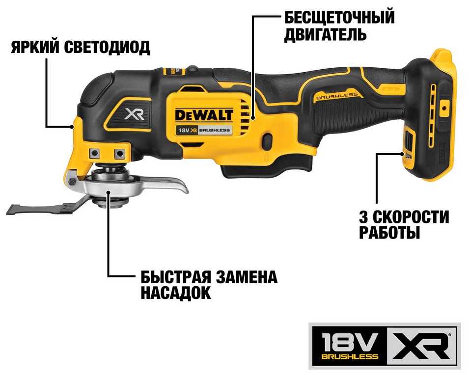 Реноватор DeWALT DCS356N Li-Ion 18В (DCS356N-XJ) фотография 3