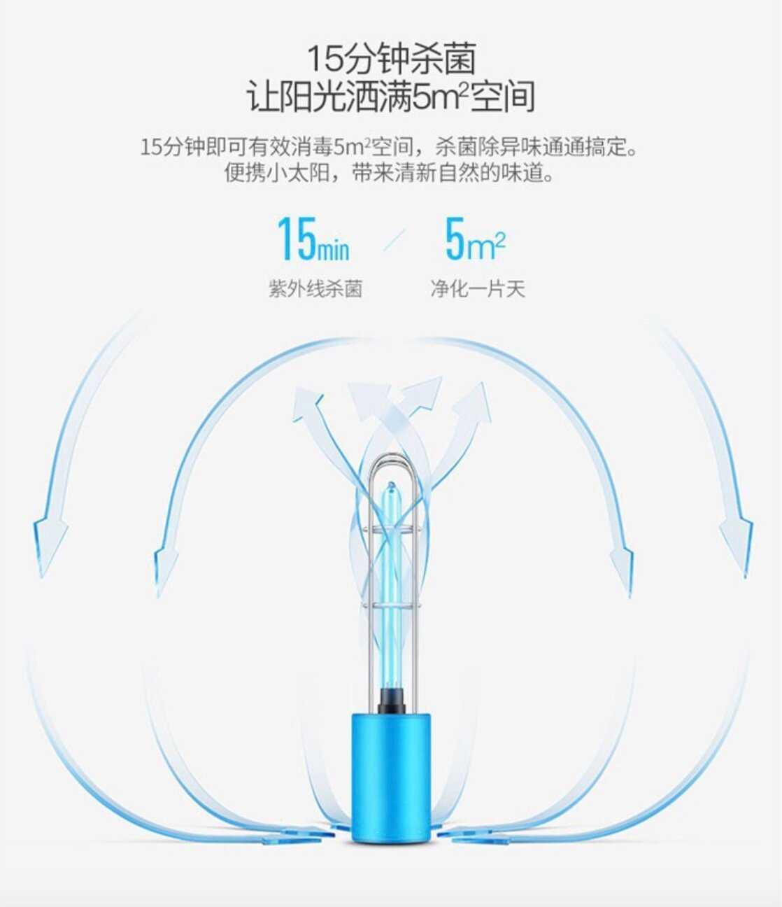 Портативная USB УФ ультрафиолетовая бактерицидная лампа MyPads U-60 фотография 6