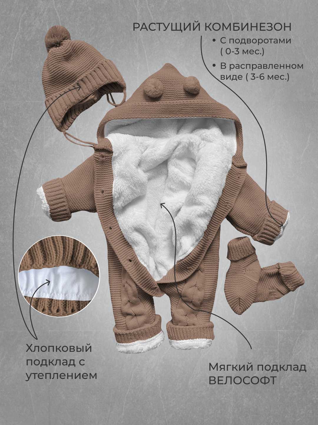 Конверт для новорожденных Конверт для новорожденных (8 предметов) фотография 7