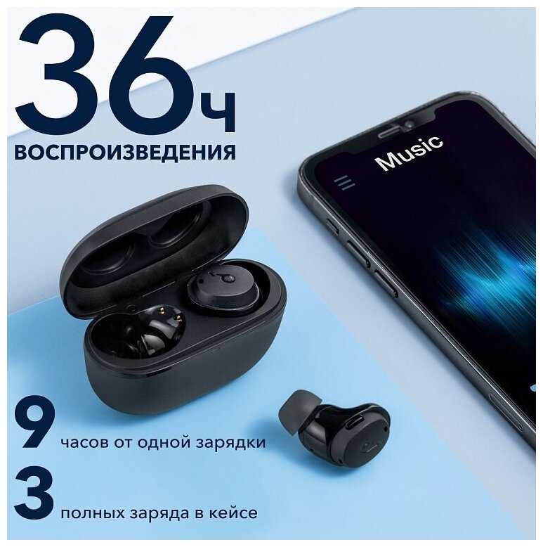 Беспроводные наушники Anker Soundcore A3982 DOT 3i, черный фотография 7