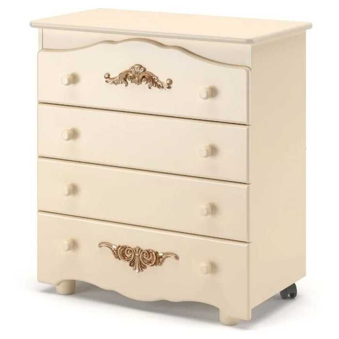 Детский комод Nuovita Fulgore (Avorio/Слоновая кость) фотография 2