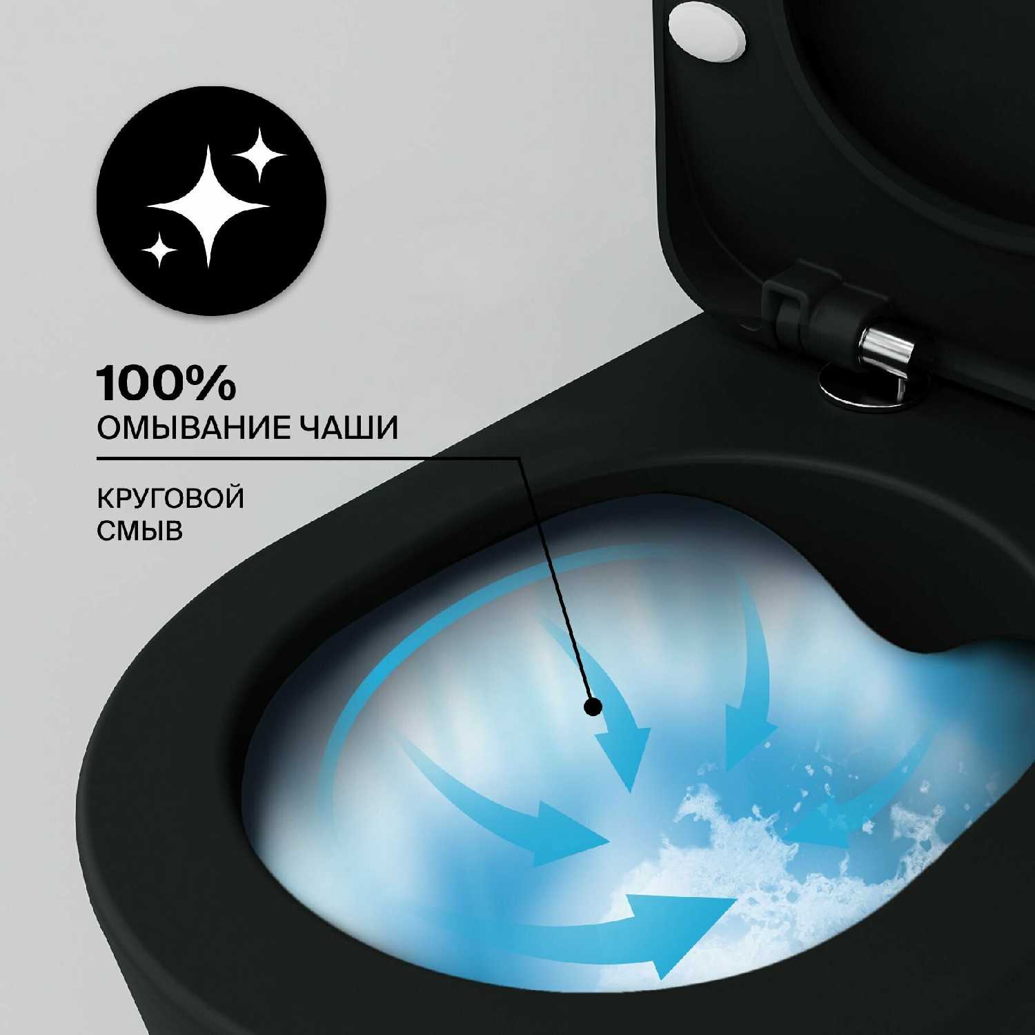Унитаз подвесной CREAVIT Free фотография 20