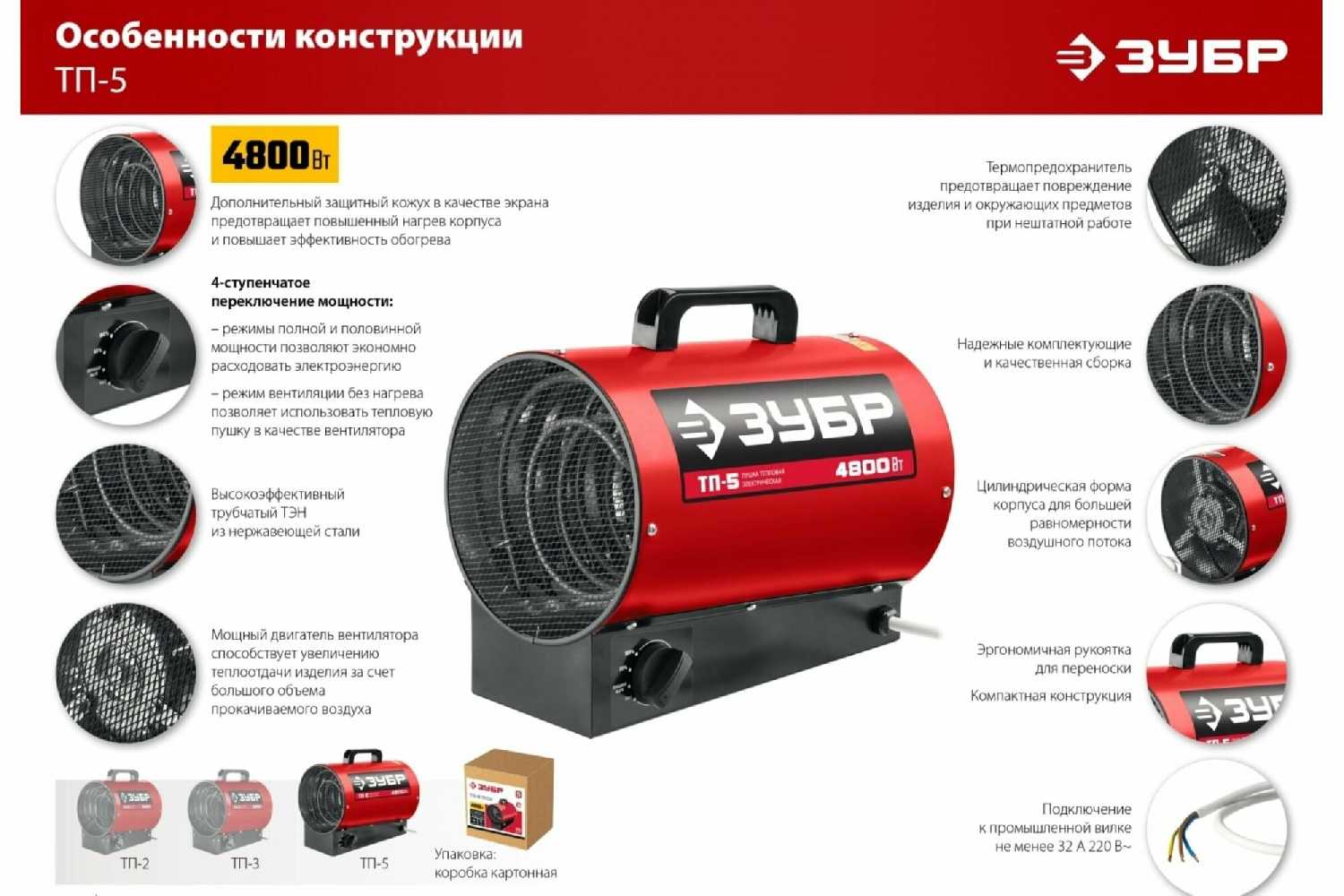 Электрическая тепловая пушка ЗУБР ТП-5 фотография 8