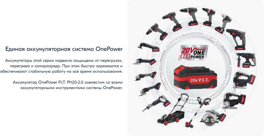 Зарядное устройство OnePower PH20-2.4A P.I.T. (6-21В, 52Вт) фотография 13