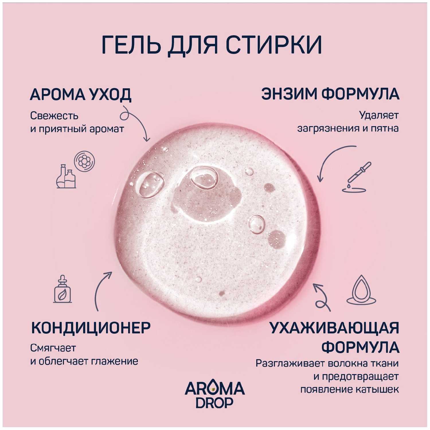 Aroma Drop Aromatherapy 2 в 1 (Лаванда и ваниль) фотография 12