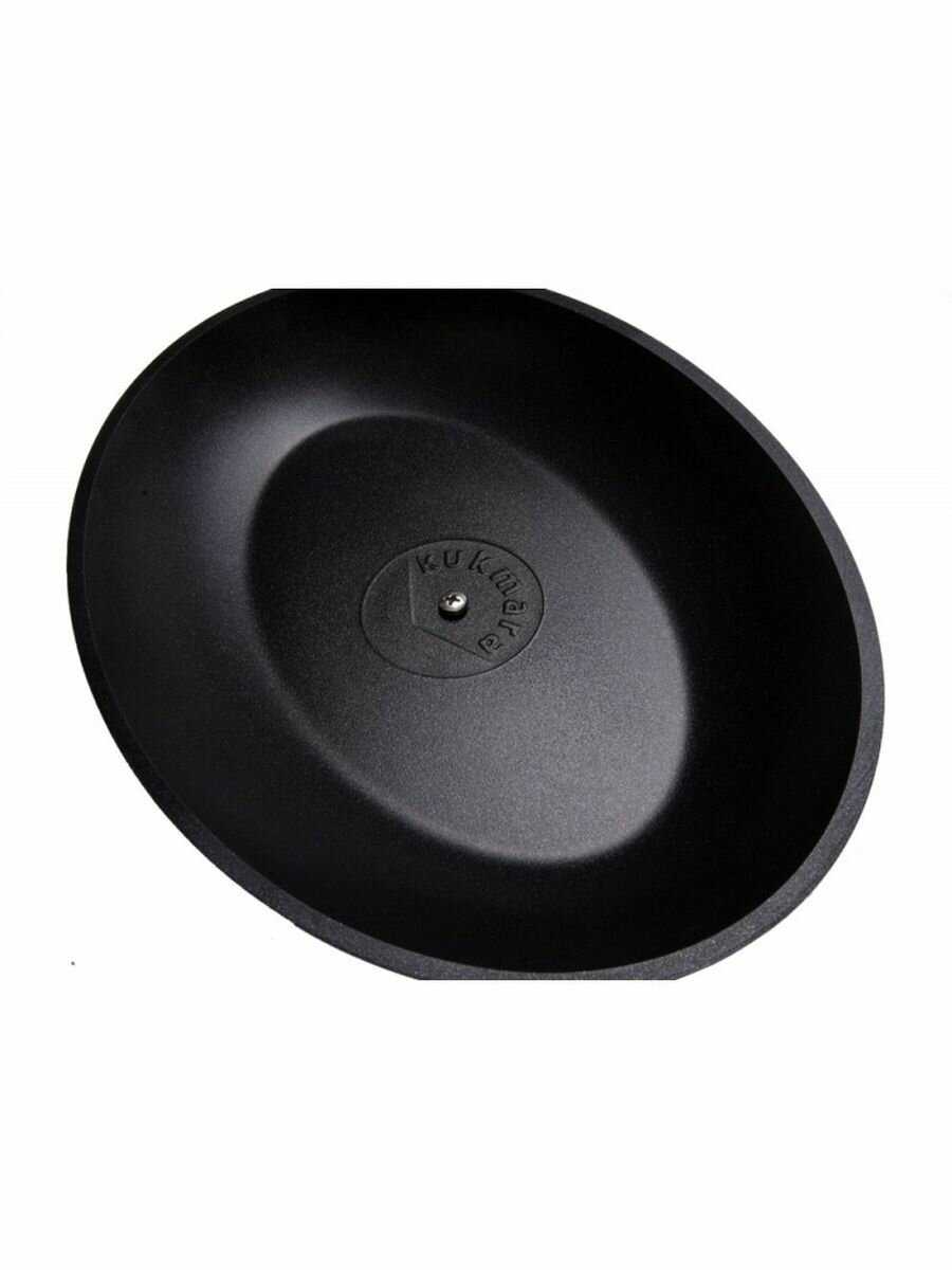 校褌褟褌薪懈褑邪 Kukmara 校褌褟褌薪懈褑邪 (校40袗) 褎芯褌芯谐褉邪褎懈褟 11