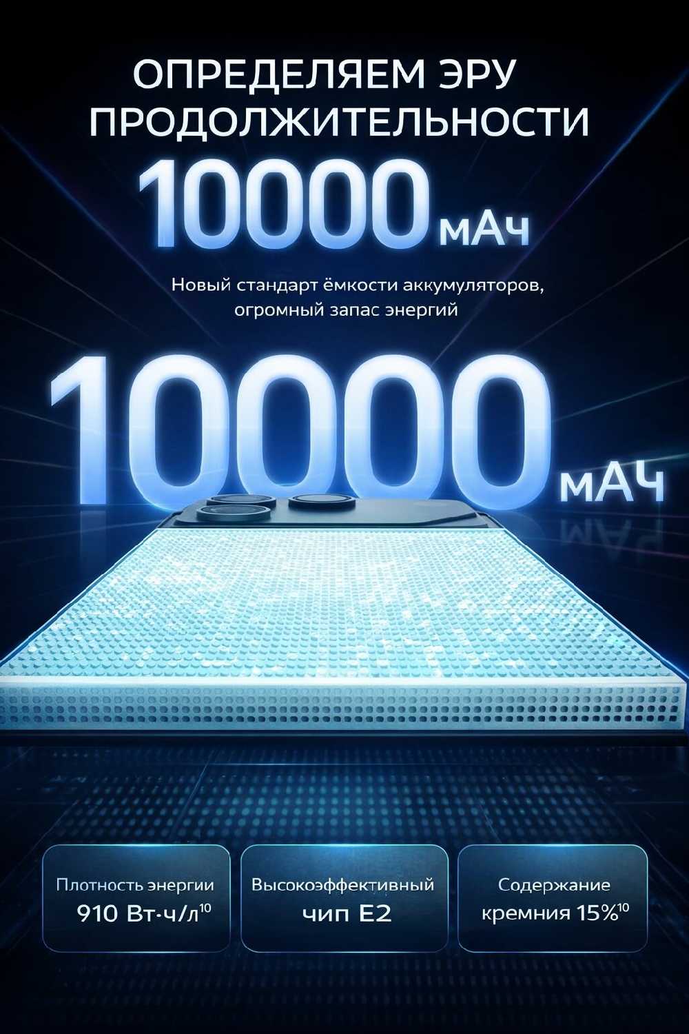 Смартфон HONOR WIN RT фотография 5