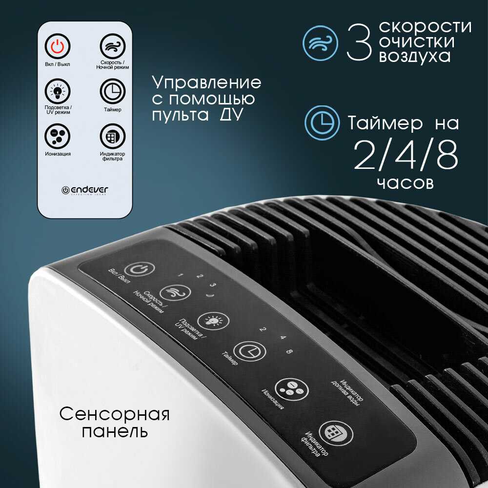 Очиститель-увлажнитель воздуха ENDEVER OASIS-200 фотография 5