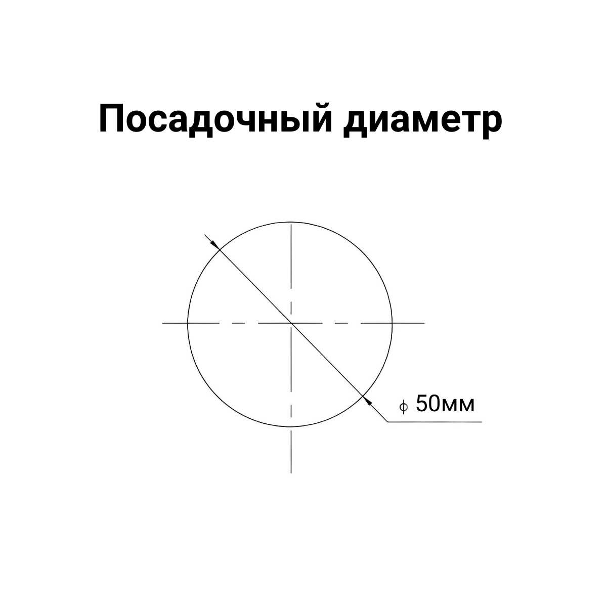 Термостатический смеситель Термостатический смеситель SW-1-ST фотография 4