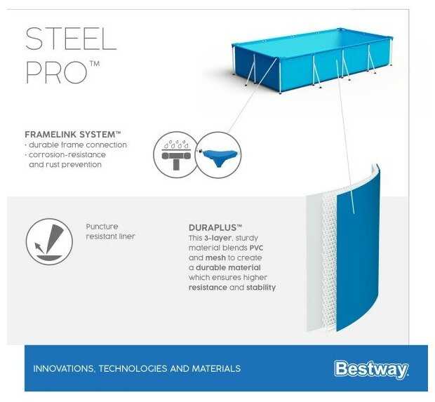 Бассейн Bestway Steel Pro (56044/56405) фотография 11