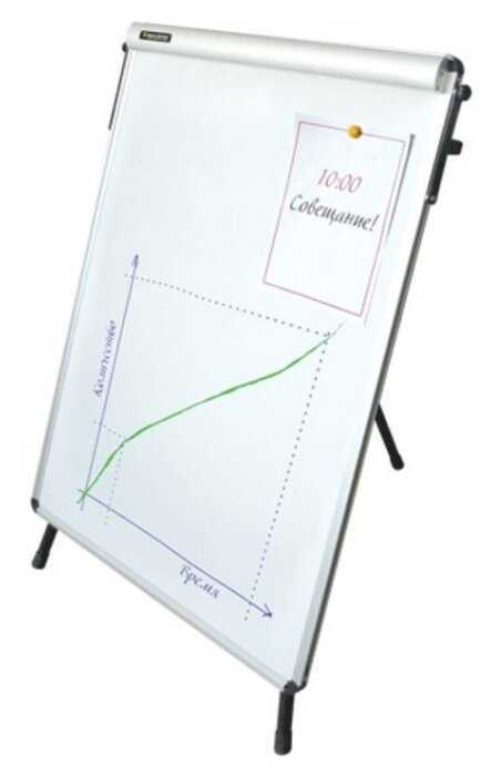 Доска-флипчарт магнитно-маркерная BRAUBERG 231720 185х70 см фотография 1