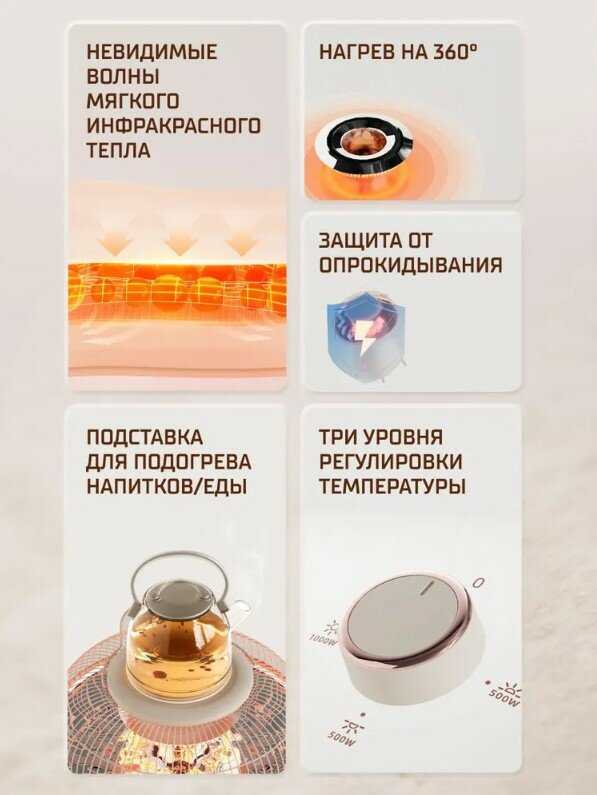Обогреватель Sothing Little Sun Heaters-Round Table (DSHJ-S-2201) фотография 1