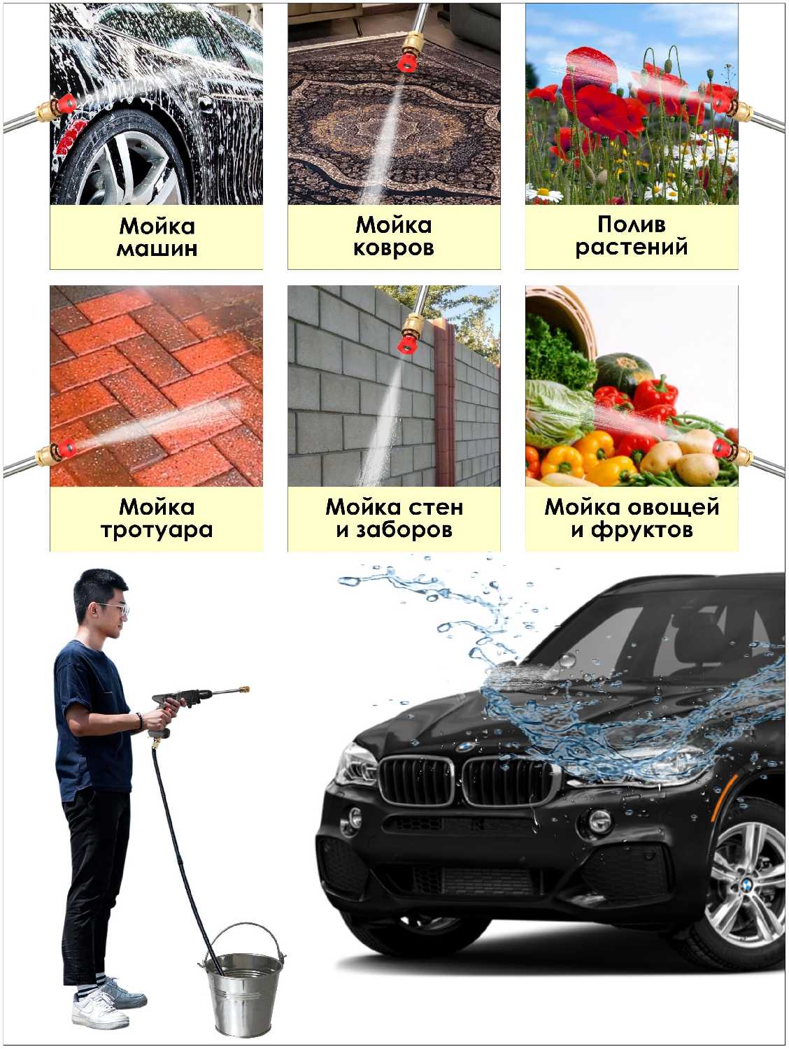 Аккумуляторная ручная мойка высокого давления 48V с пеногенератором и фильтром для воды фотография 4