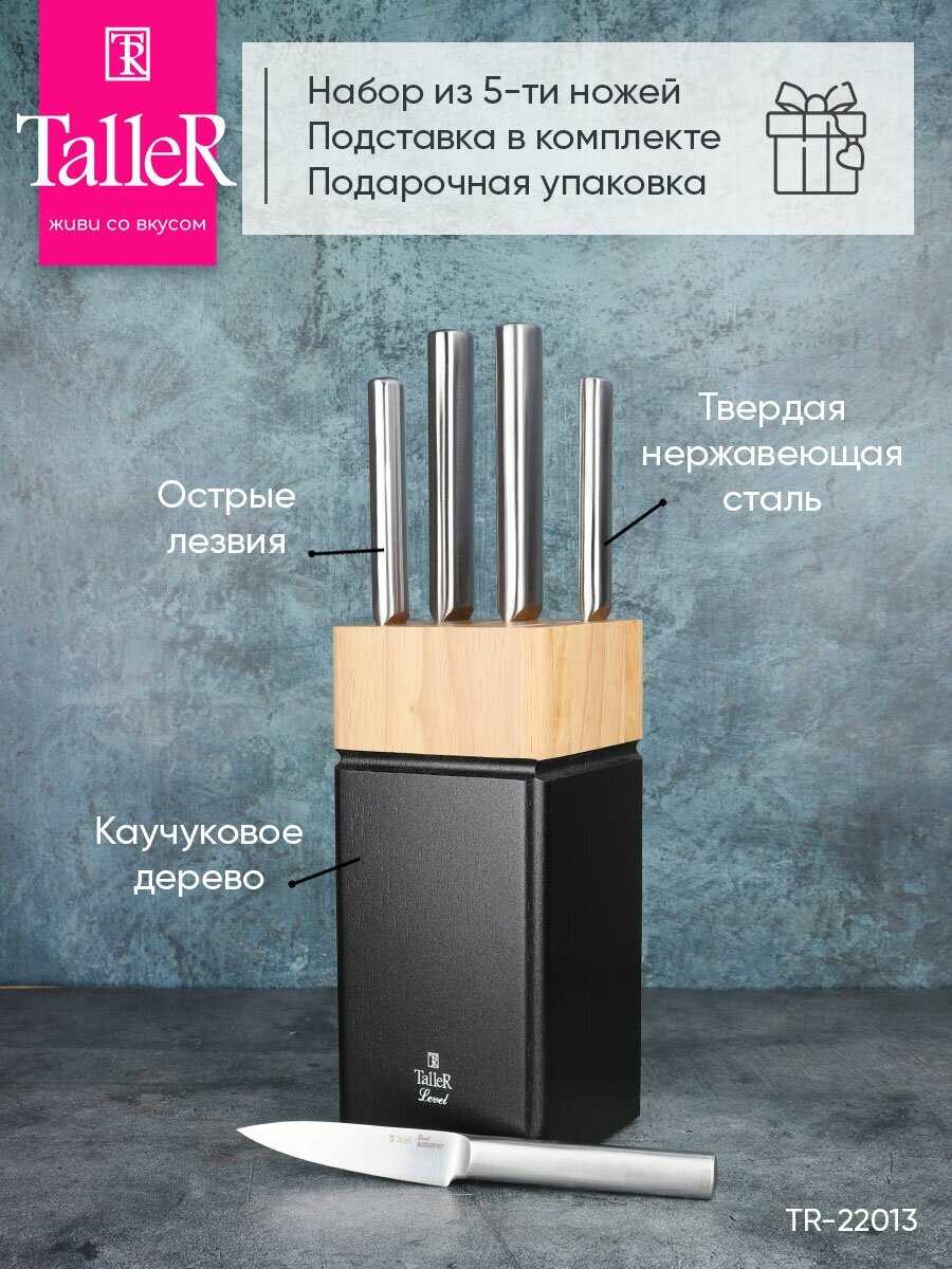 TalleR Level (TR-22013)