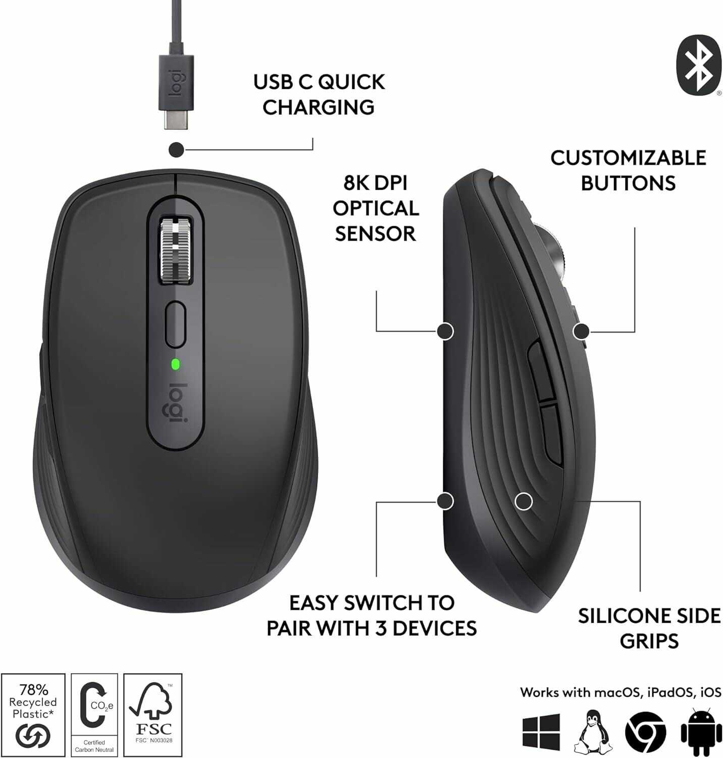 Беспроводная мышь Logitech MX Anywhere 3 фотография 27