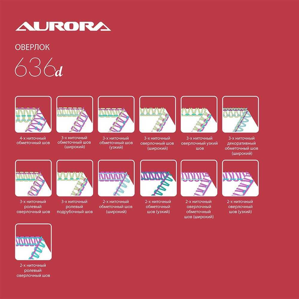 Оверлок AURORA 636D фотография 8
