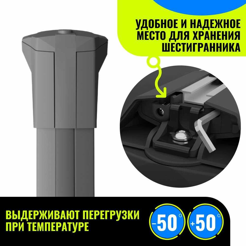 Багажник Changan LUX SCOUT-2 фотография 5