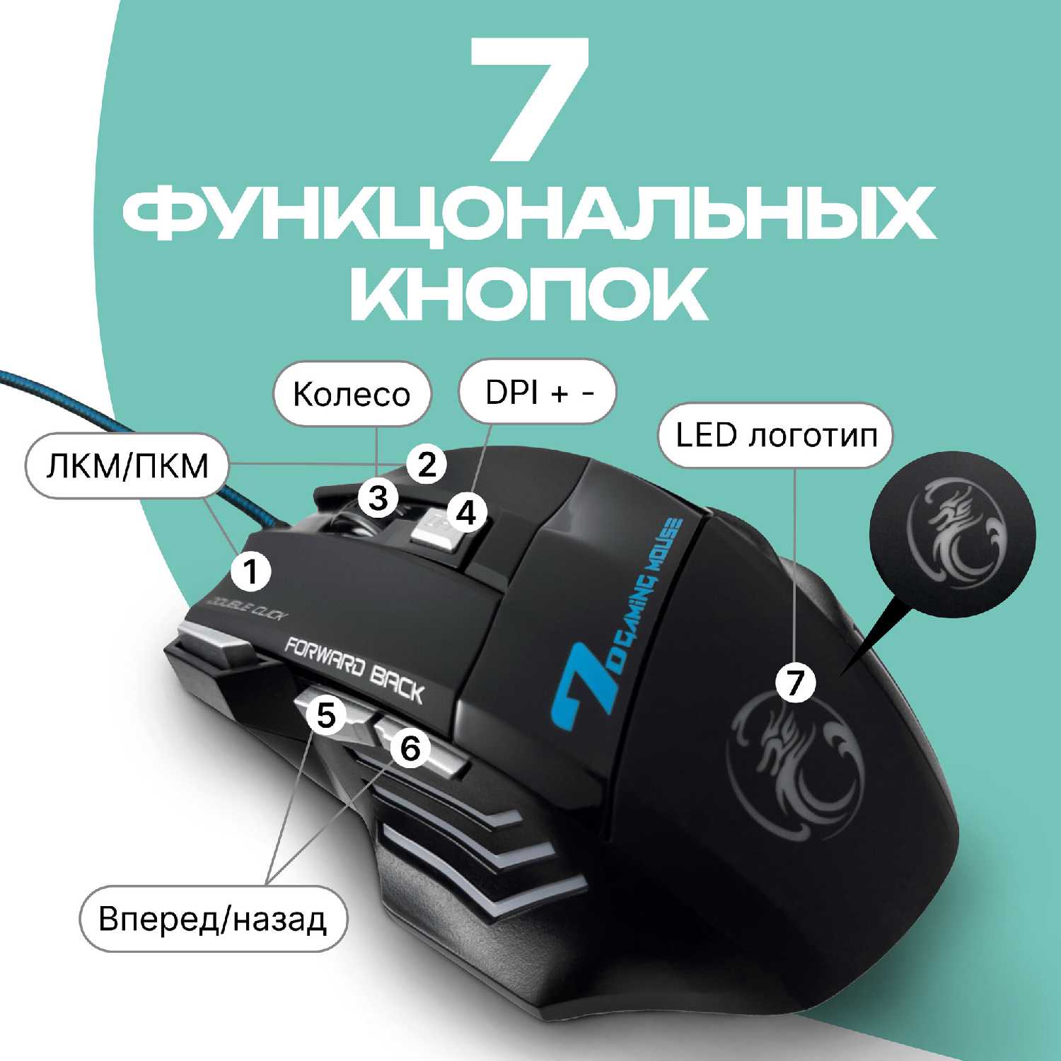 Игровая компьютерная мышь IMICE X7 RGB фотография 2