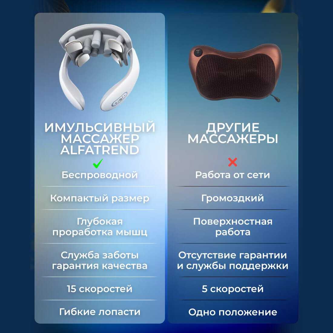 Массажер Лимфодренажный массажер для шеи и плеч фотография 8