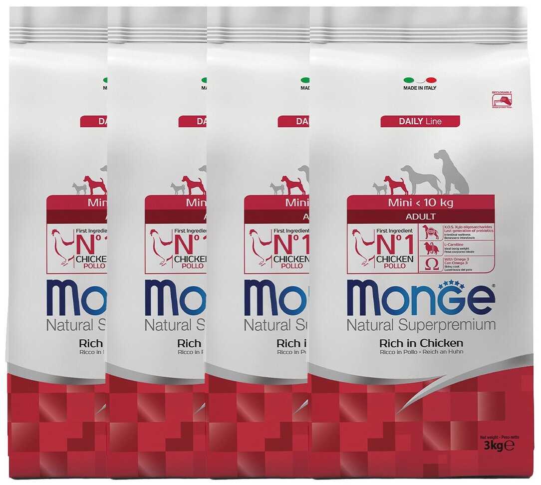 Корм для собак Monge Daily Line (курица с рисом)