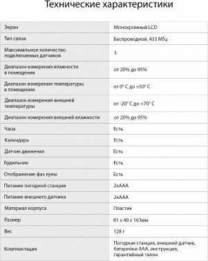 Погодная станция SUNWIND SW-WSH133 фотография 4