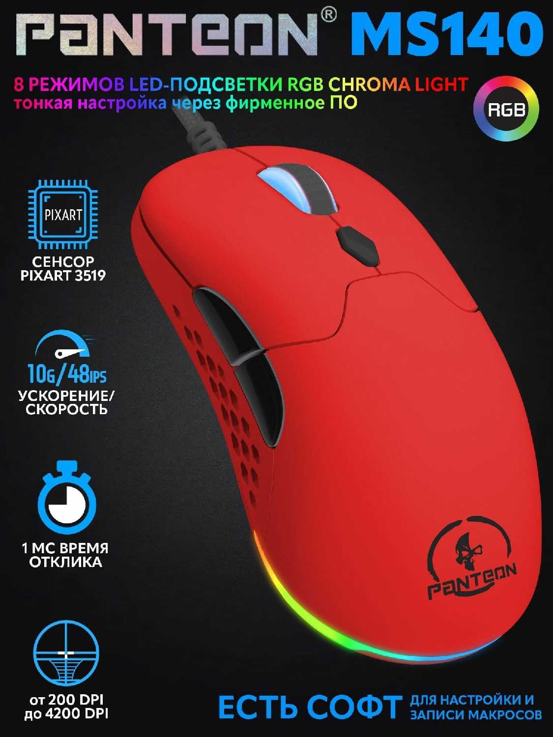 Игровая мышь PANTEON MS140 фотография 8