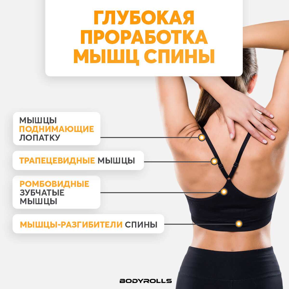 Массажный ролик BODYROLLS SLIDE фотография 8