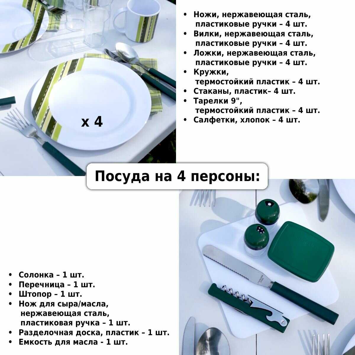 Набор для пикника Green Glade Набор для пикника на 4 персоны (Т3171) фотография 28