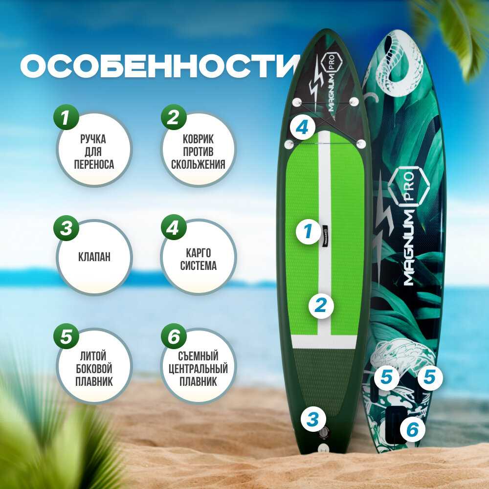 Сап борд надувной Magnum PRO 10.6 фотография 30