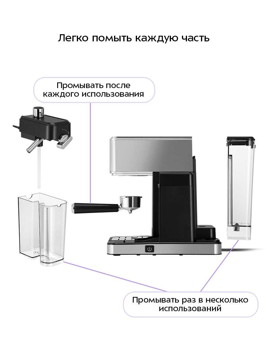 Кофеварка Kitfort КТ-7693 фотография 3