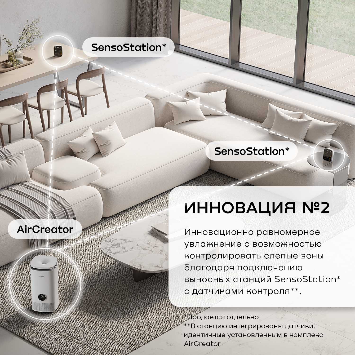 Климатический комплекс REMEZ AirCreator RMC-411Pro фотография 3