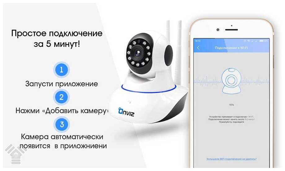 Домашняя поворотная Wi-Fi IP камера видеонаблюдения Onviz P590 беспроводная для квартиры / дома / офиса / дачи / коттеджа / гаража фотография 6
