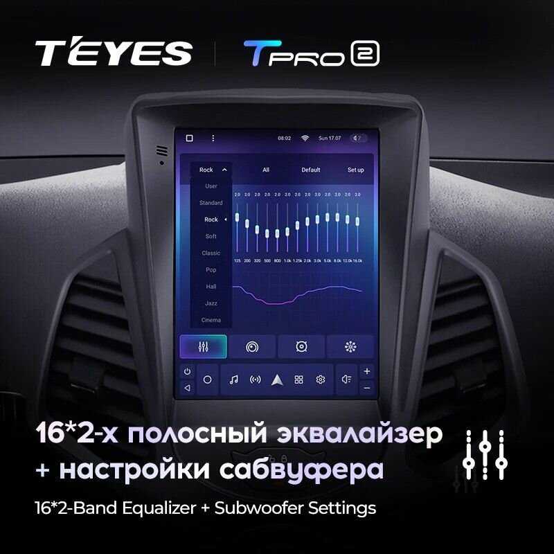 Штатная магнитола Teyes TPRO 2 4/32 Ford EcoSport 2014-2018 фотография 2