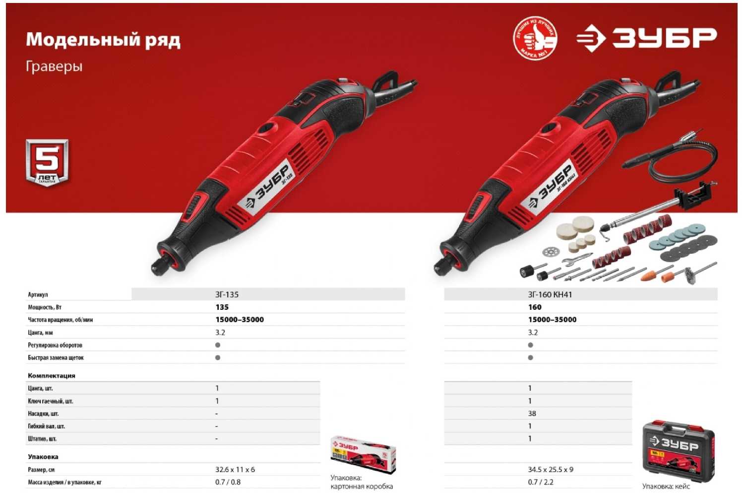 Гравер ЗУБР ЗГ-135 фотография 10