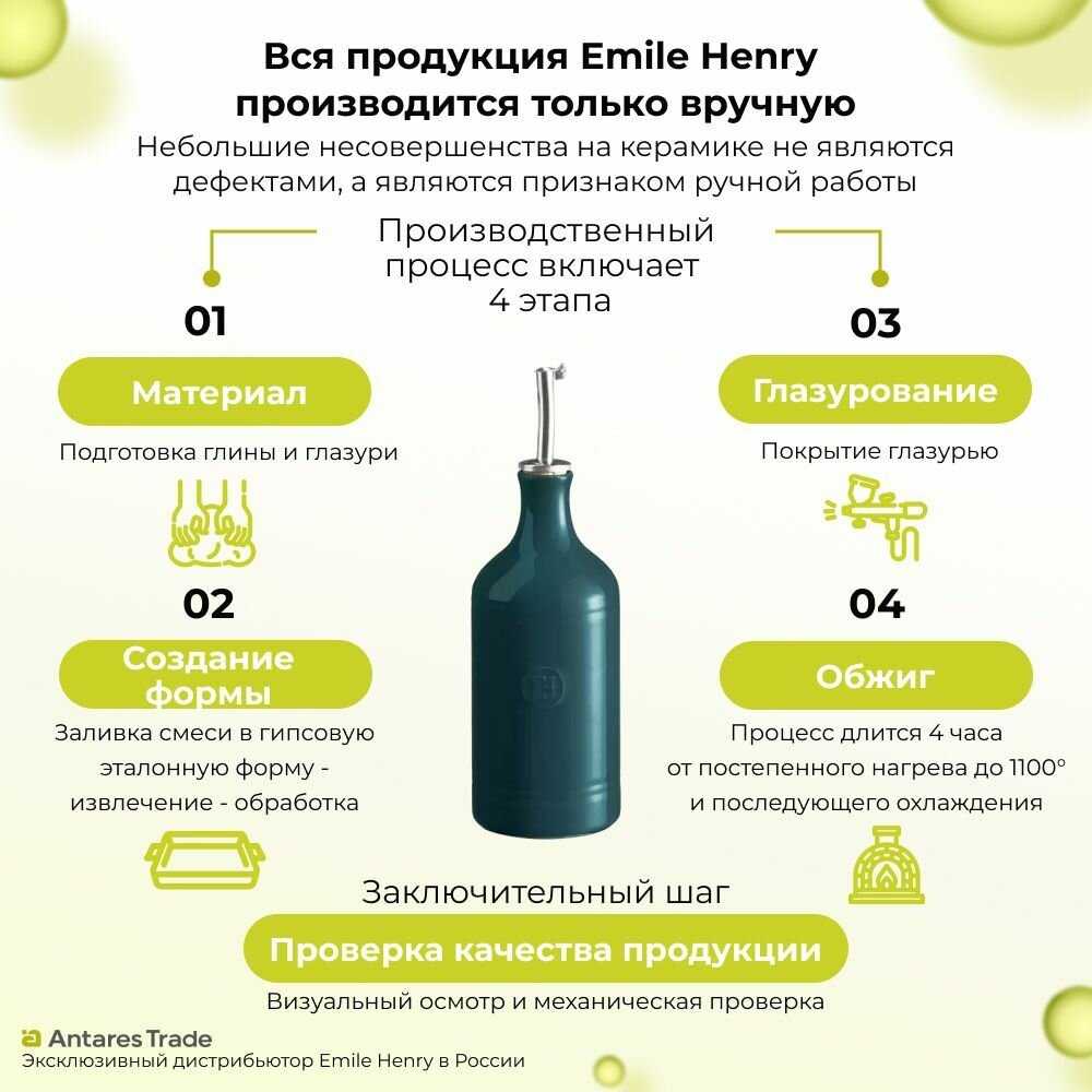 Тажин Emile Henry Тажин керамический (345626) фотография 8